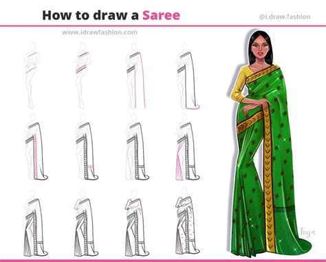 sari sari store drawing easy step by step|Sari.